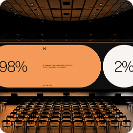 Marketing performance dashboard