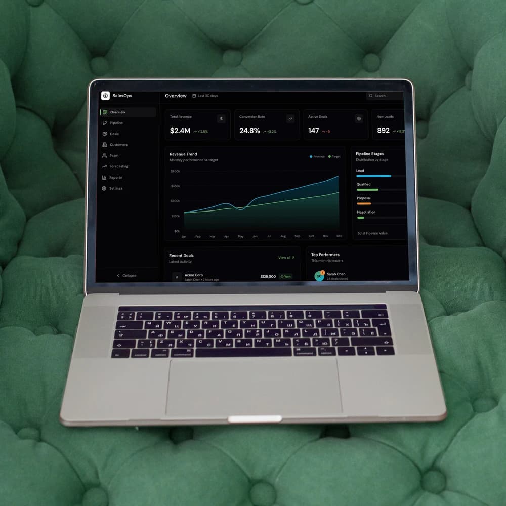 Dashboard Project — tổng hợp các dự án thiết kế dashboard