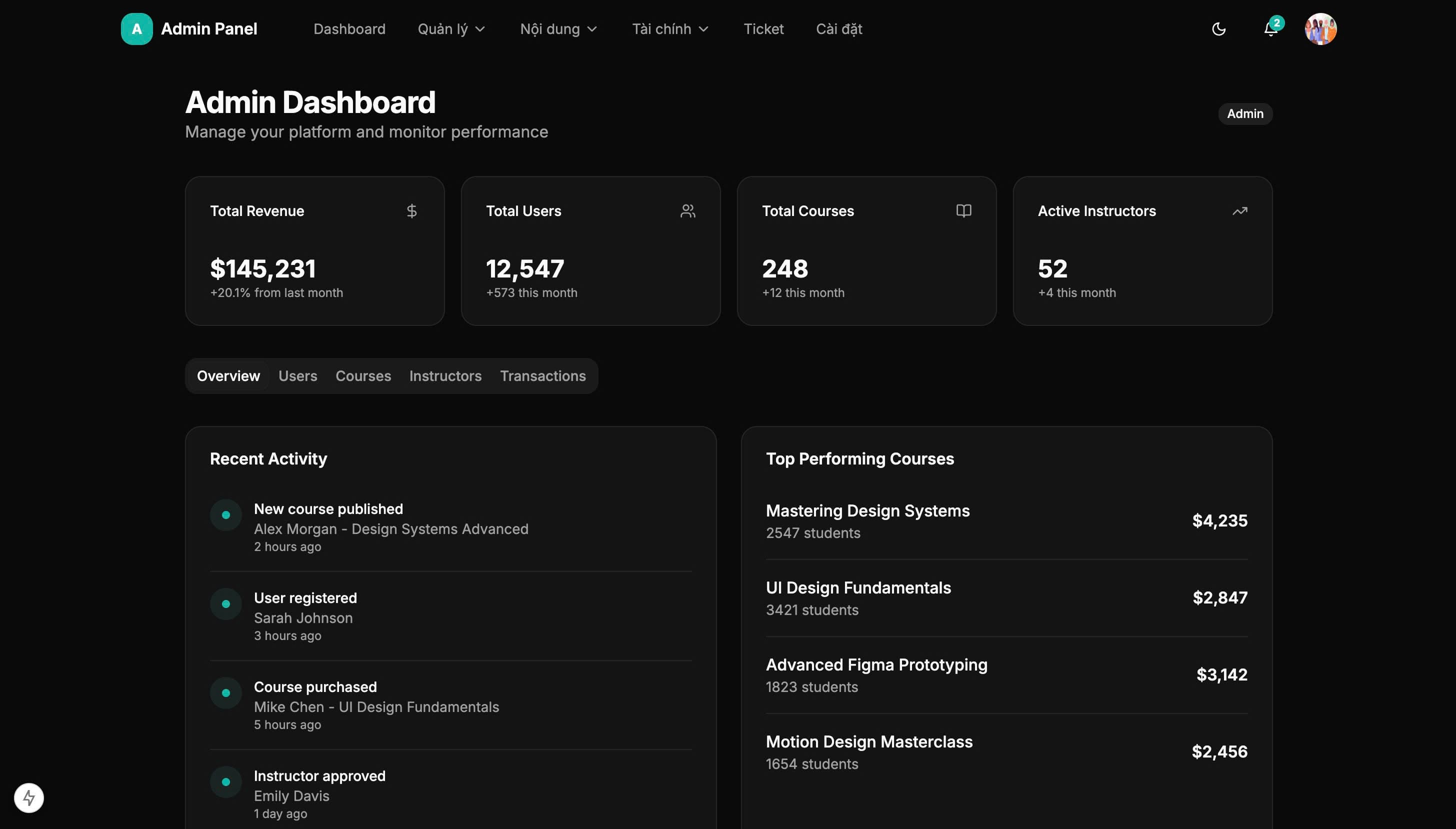 Dịch vụ thiết kế Dashboard tùy biến theo nhu cầu DN