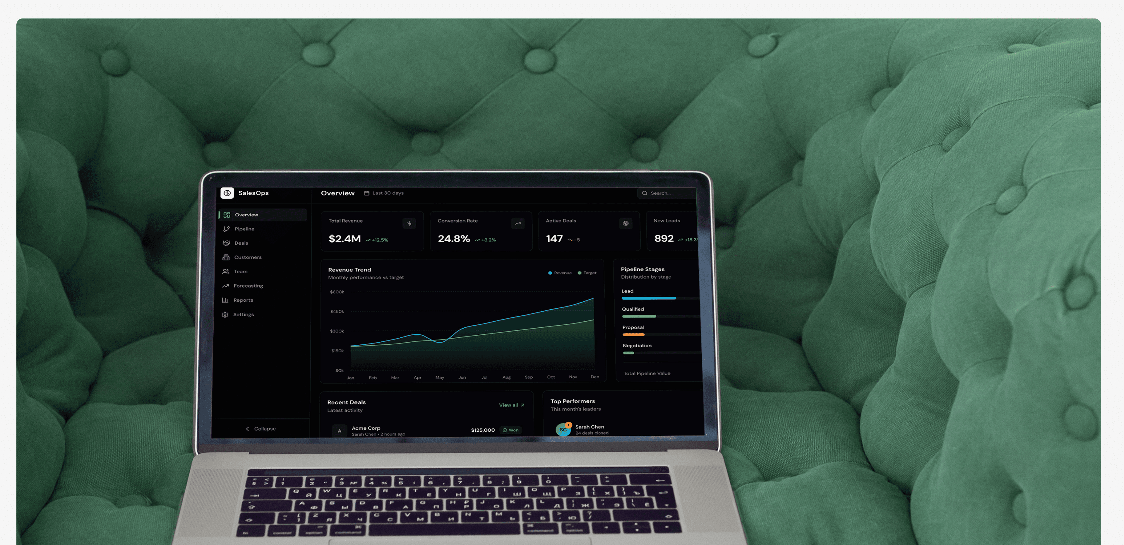 Giao diện dashboard SalesOps trên laptop với biểu đồ doanh thu và chỉ số kinh doanh