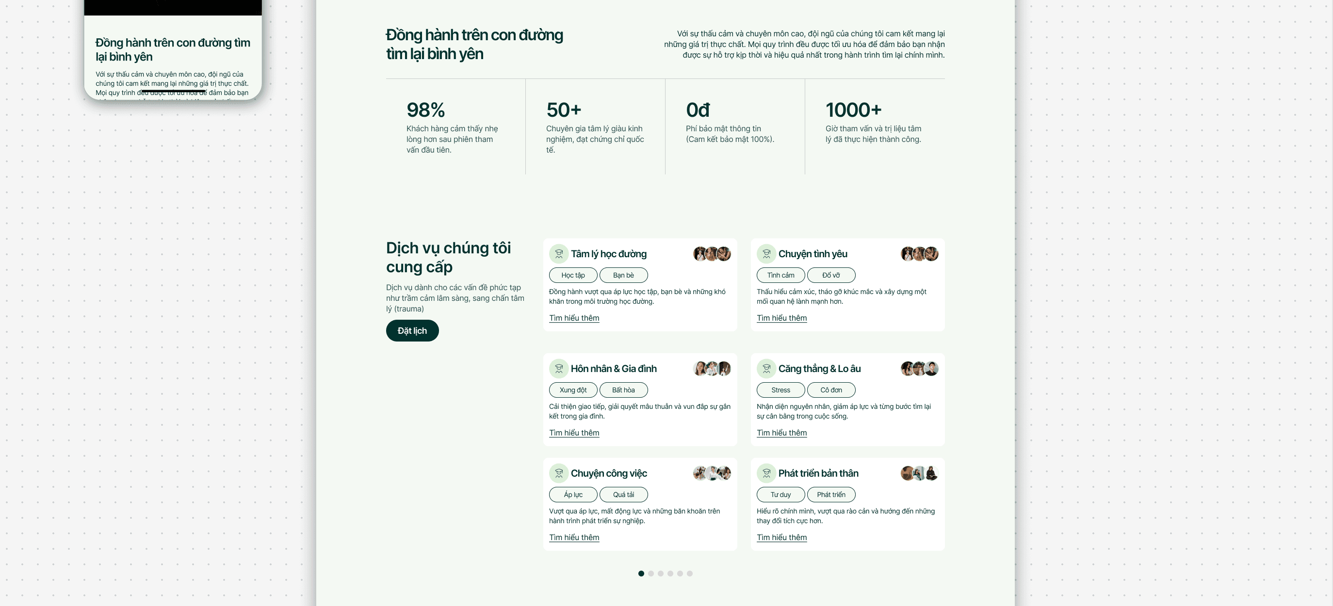 Dự án thiết kế UX/UI website PsyVietnam — hình 2